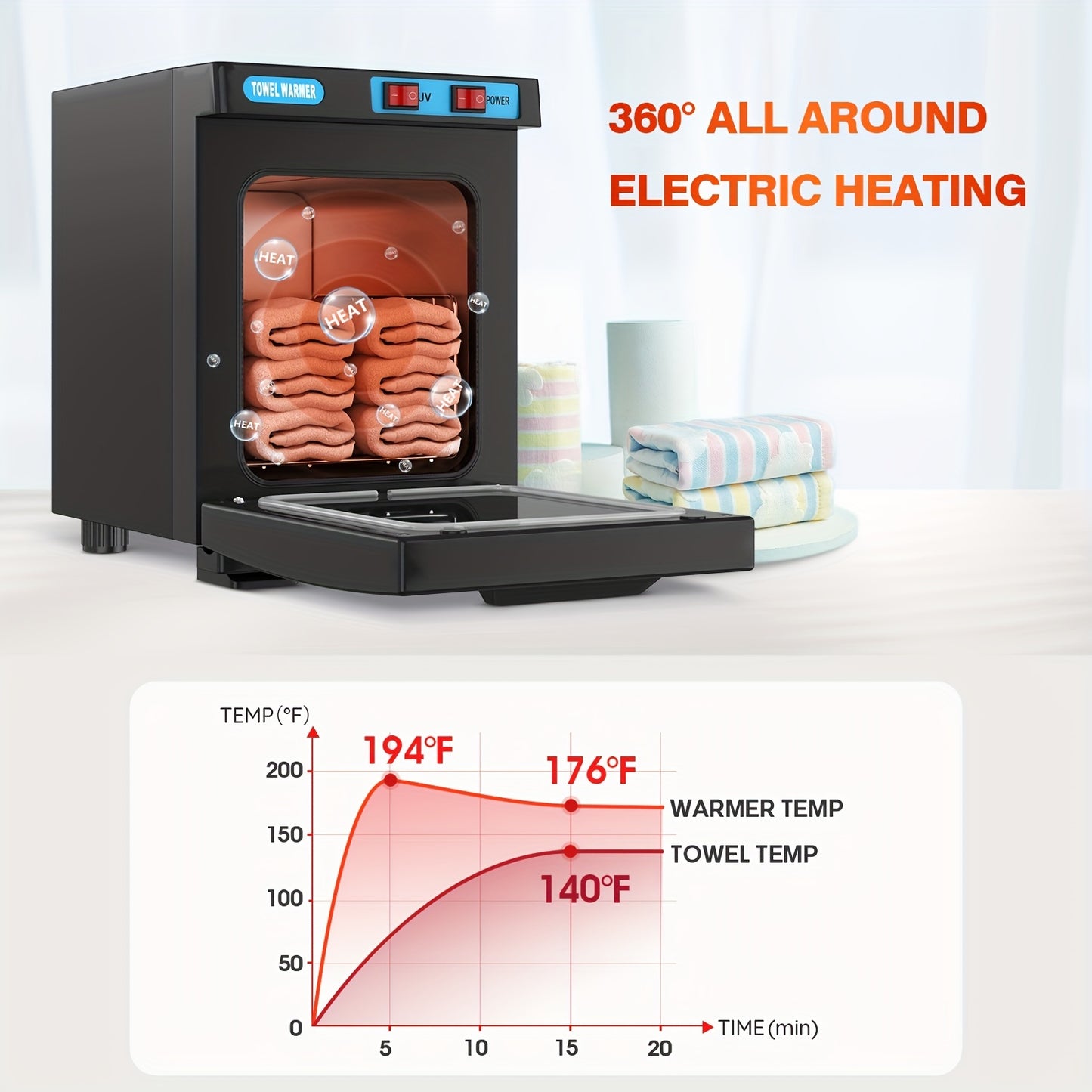 UV 1.32gal Hot Towel Warmer Freestanding Towel Warmer Cabinet, Professional Spa 2-in-1 Heater for Facials - Quick Heating Towel Cabinet for Salon, Barber, Esthetician, Gym, Home, Hotel